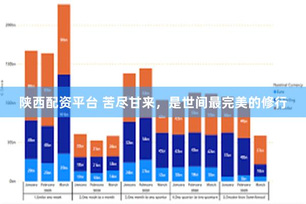 陕西配资平台 苦尽甘来，是世间最完美的修行