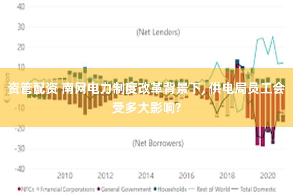 资管配资 南网电力制度改革背景下, 供电局员工会受多大影响?