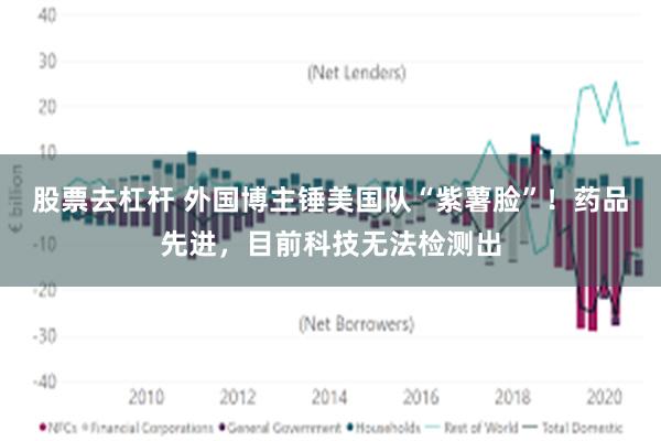 股票去杠杆 外国博主锤美国队“紫薯脸”！药品先进，目前科技无法检测出