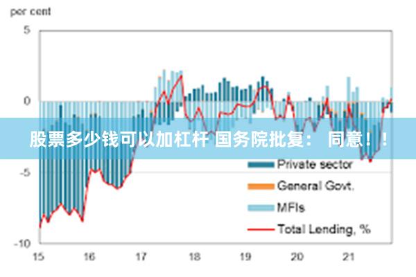 股票多少钱可以加杠杆 国务院批复： 同意！!