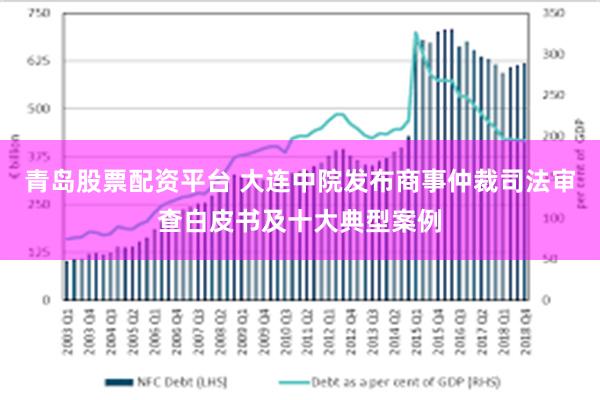 青岛股票配资平台 大连中院发布商事仲裁司法审查白皮书及十大典型案例