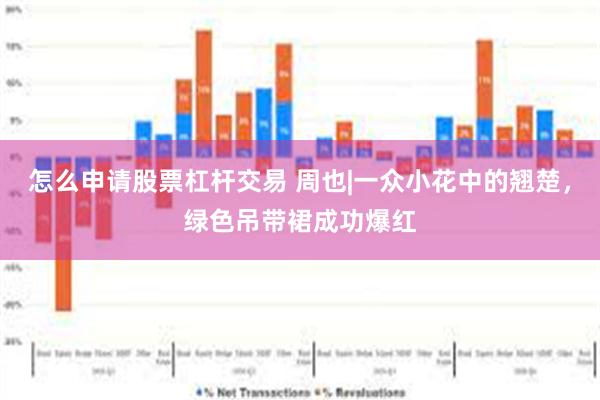 怎么申请股票杠杆交易 周也|一众小花中的翘楚，绿色吊带裙成功爆红