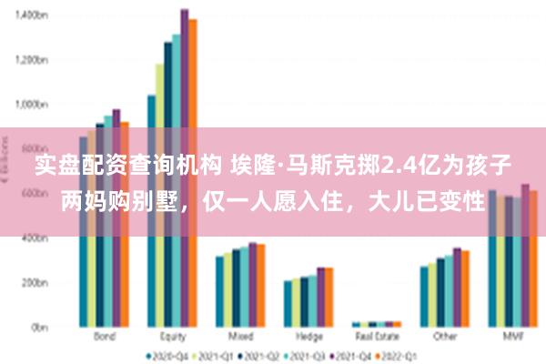 实盘配资查询机构 埃隆·马斯克掷2.4亿为孩子两妈购别墅，仅一人愿入住，大儿已变性