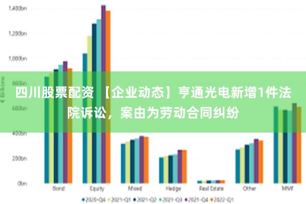 四川股票配资 【企业动态】亨通光电新增1件法院诉讼，案由为劳动合同纠纷