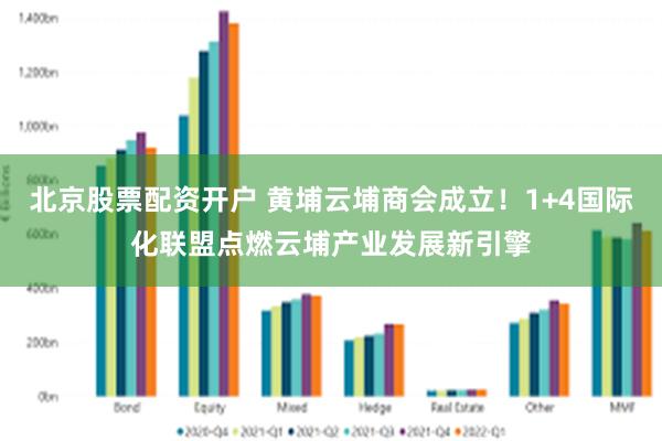 北京股票配资开户 黄埔云埔商会成立！1+4国际化联盟点燃云埔产业发展新引擎