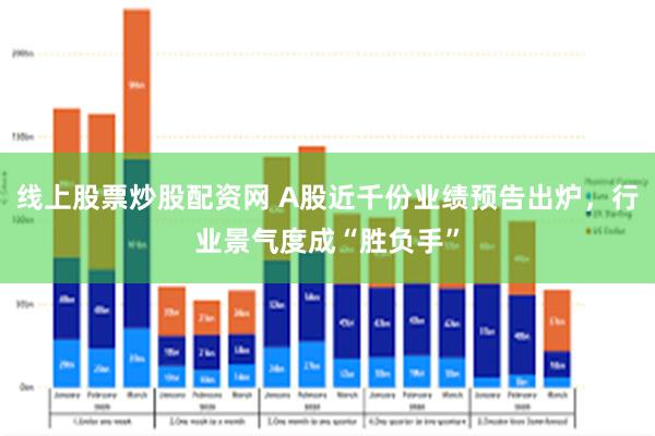 线上股票炒股配资网 A股近千份业绩预告出炉，行业景气度成“胜负手”